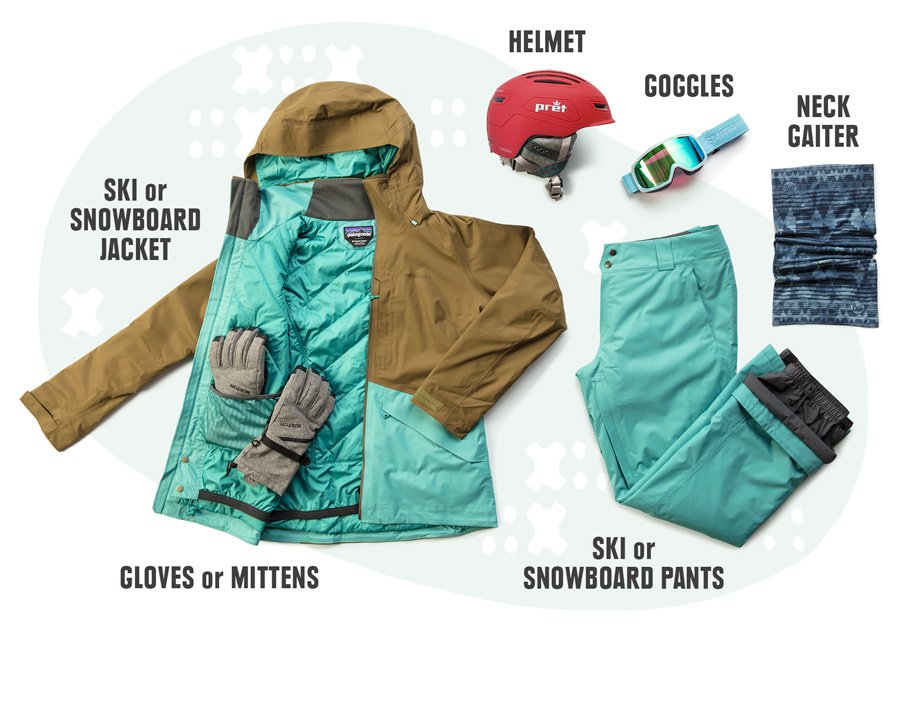 What to prepare when going skiing?